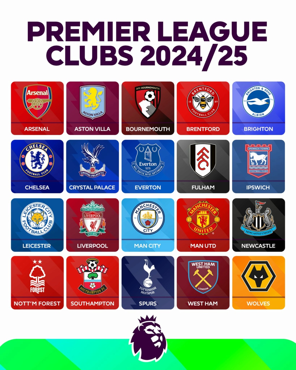 England » Premier League 2024/2025 » 1. Sp. » Samstag, 17. August 2024 13:30 Uhr » Ipswich Town - FC Liverpool 0:2 (0:0) - Seite 5 44787810