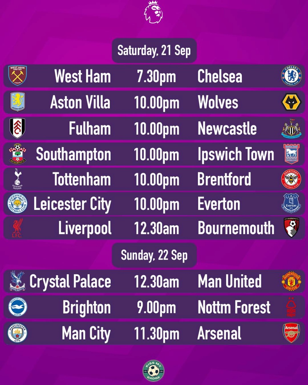 PL2024/25 » 5. Spieltag » Samstag, 21. 09. 2024 16:00 Uhr » FC Liverpool - AFC Bournemouth 3:0 (3:0) 46084412