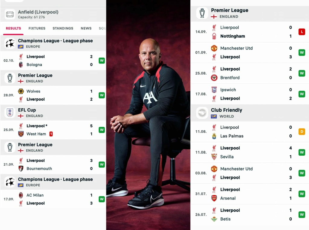 Champions League 2024/2025 » Ligaphase 3. Sp. » Mittwoch, 23. Oktober 2024 21:00 Uhr » RB Leipzig - FC Liverpool 0:1 (0:1) 46213117