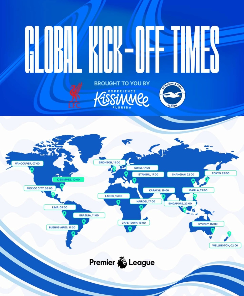 Premier League 2024/25 » 10. Spieltag » Samstag, 2. November 2024 16:00 Uhr FC Liverpool - Brighton & Hove Albion  2:1 (0:1) - Seite 2 46507411