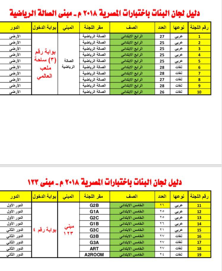 دليل لجان منارات الخبر امتحانات ابناؤنا فى الخارج 2018 3310