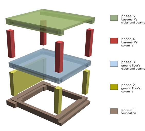 جميع كتب الخرسانة من موقع civilax   Concrete Books - Concrete Design, Mixes, Admixtures, Technology, Repair Image010