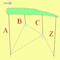 Abréviations, sigles et expressions utilisés souvent sur ce forum Abcz_b11