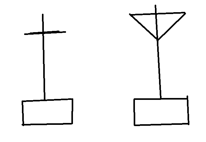 Simbolos Triang11