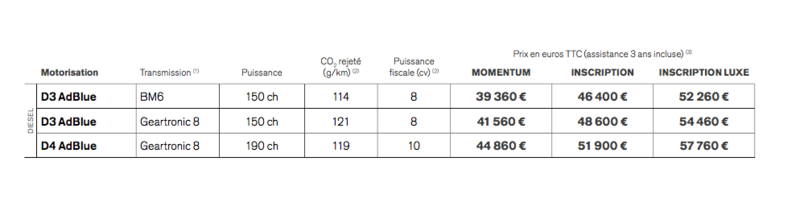 2018 - [Volvo] S60/V60 - Page 4 Captur14