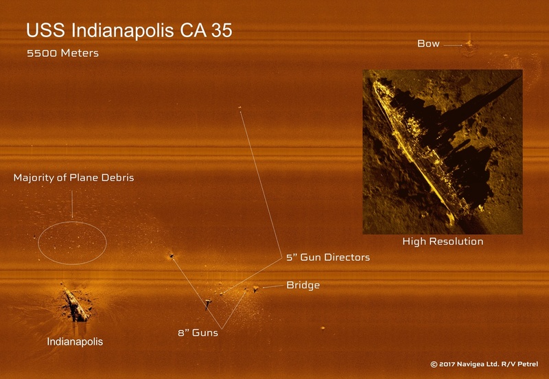 L’épave de l’USS Indianopolis localise Z33