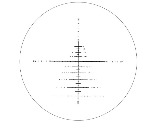 Du nouveau chez VORTEX Rapidz11