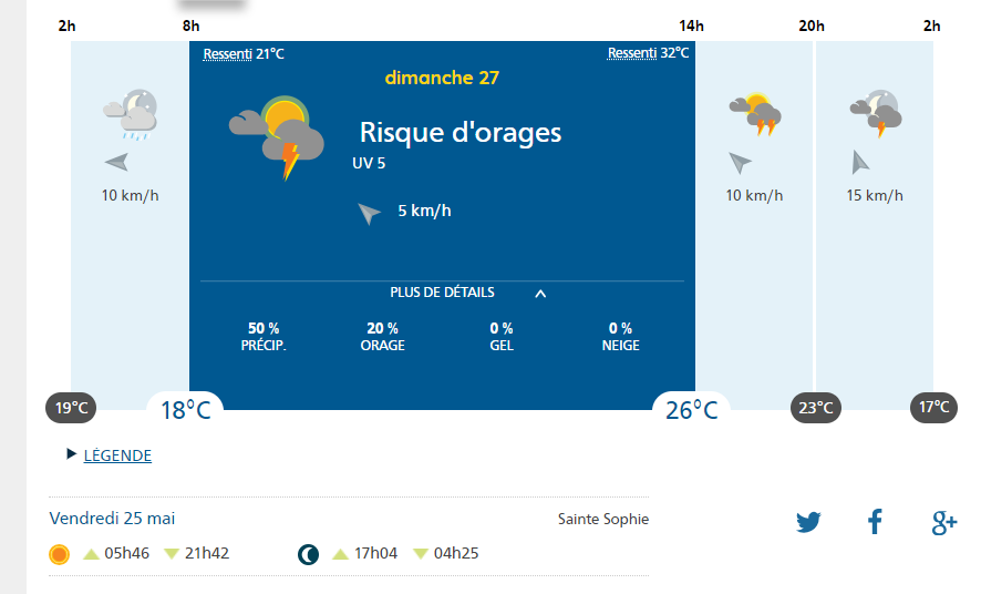 partie du 27 mai 2018 Meteo10