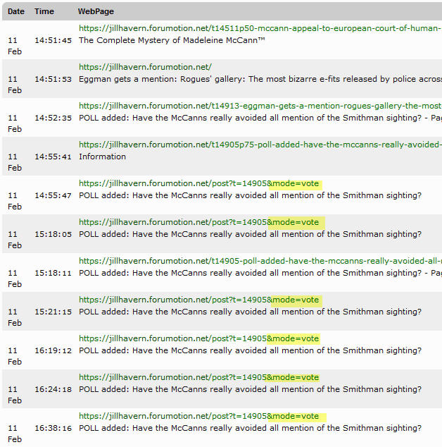 POLL added: Have the McCanns really avoided all mention of the Smithman sighting?  - Page 4 Vote110