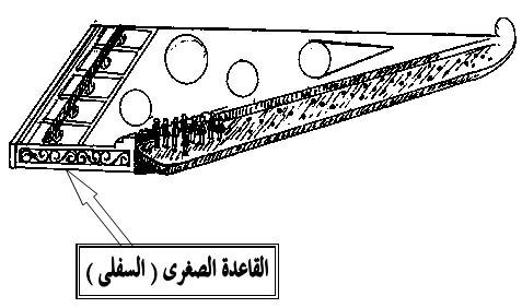 دراسة موضوعية عن الة القانون الموسيقية... 0411