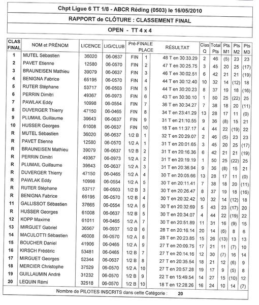 course de ligue 6 promo 006vkd11