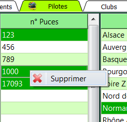 Attribution d'un numéro de puce Robitronic® 0314