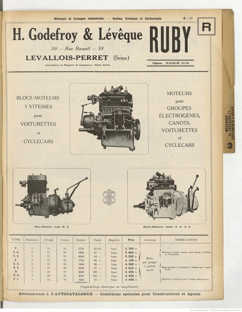 MOTEUR / MOTEURS de cyclecar et voiturette - Page 8 Ruby10