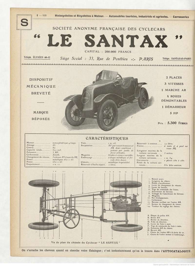 SANTAX cyclecar Santax11