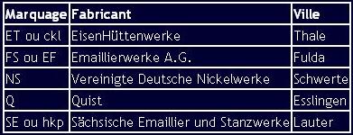 LE CASQUE ALLEMAND Code_f10