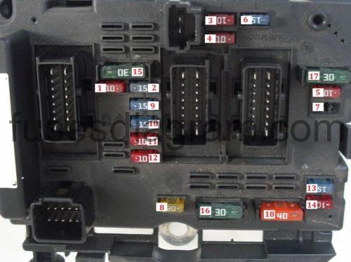 + APC dans le bsm ? Bsm210