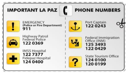 police and other emergency numbers Emerge11