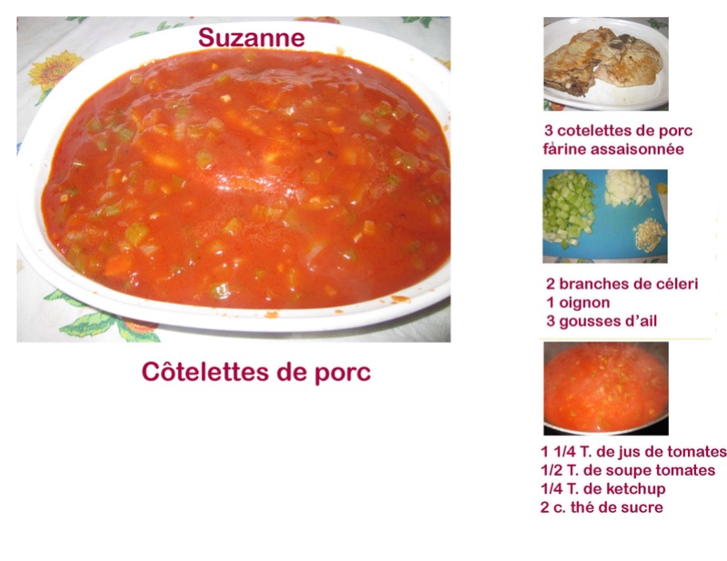 Côtelettes de porc sauce tomate Cytele10