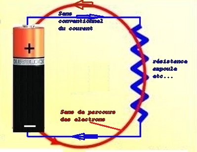 Anode & Cathode et les Leds Anode_10