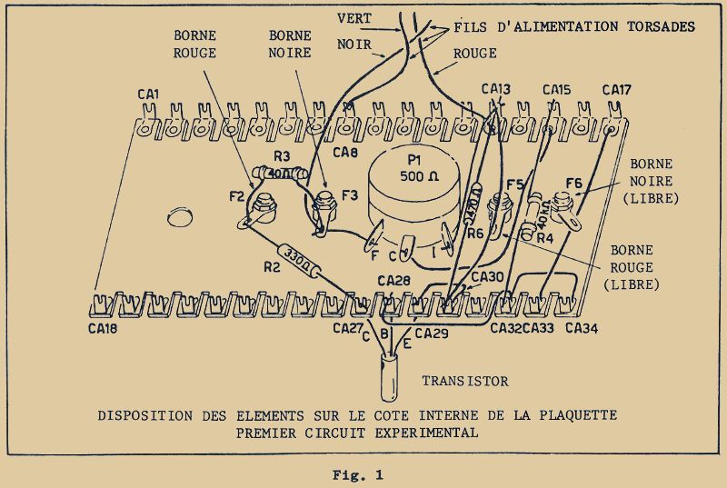 Compteur Geiger sur Leboncoin : Review, Recherches et Risque Radiologique Fig00110