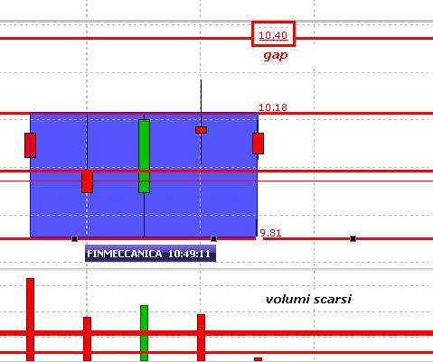 Leonardo - Pagina 16 Finmec12