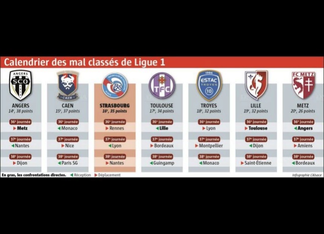 La Ligue 1 en live  - Page 6 Infogr10