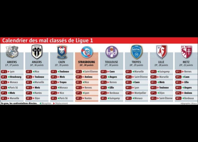 Ligue 1 - Page 3 Title-16