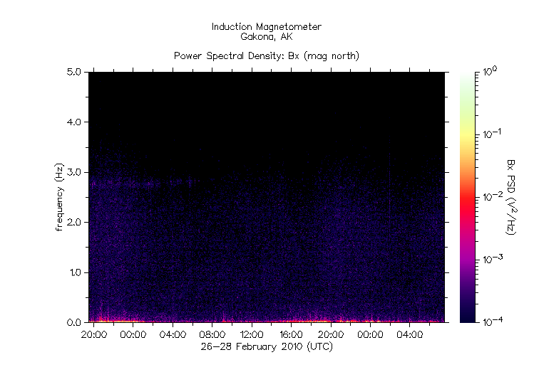 Nach schwerem Erdbeben der Stärke 8,8 nun Tsunamiwarnung u.a.für den Küstenbereich der Osterinsel Latest10