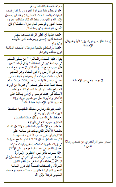 انفلونزا الخنازير - المستجدة A/H1N1 ... حقائق وأوهام 6a10