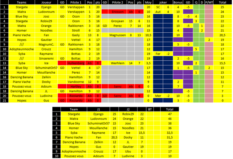 [FMWC] ---- Topic du championnat 2017 !!! - Page 23 18_mex10