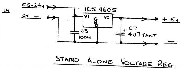 STAND ALONE BEC. Bec41010