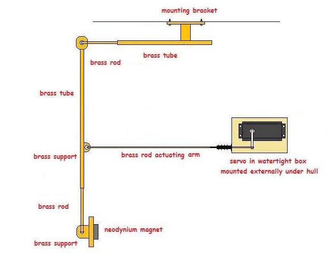 Operating grab arm... Grab_a10