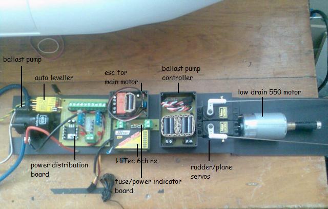 Interference, fuses etc. Image054