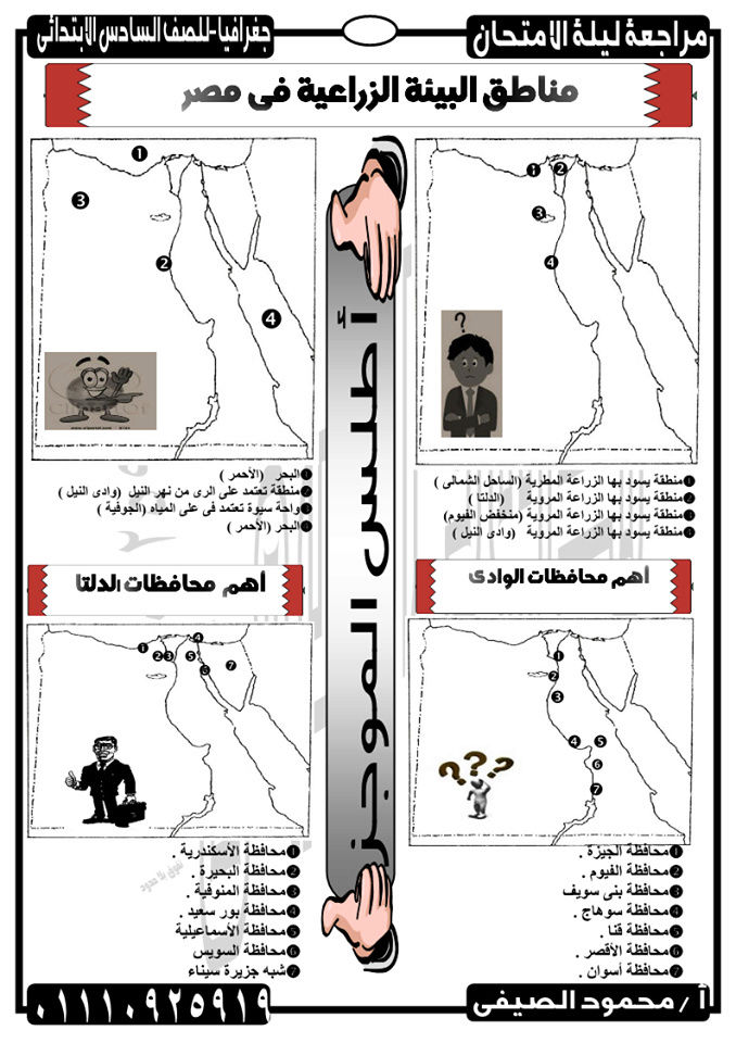 مراجعة الأستاذ الصيفى فى دراسات الصف السادس ترم أول2018 شامل الخرائط 24862110
