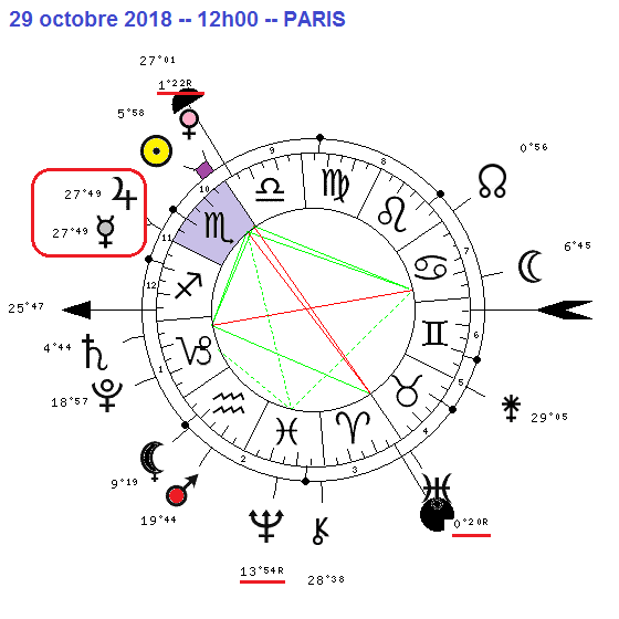 jupiter - Conj. Mercure-Jupiter 2018 425-4810