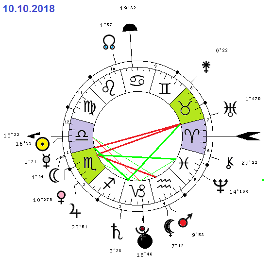 VENUS - Boucle de Vénus 2018  4779-110