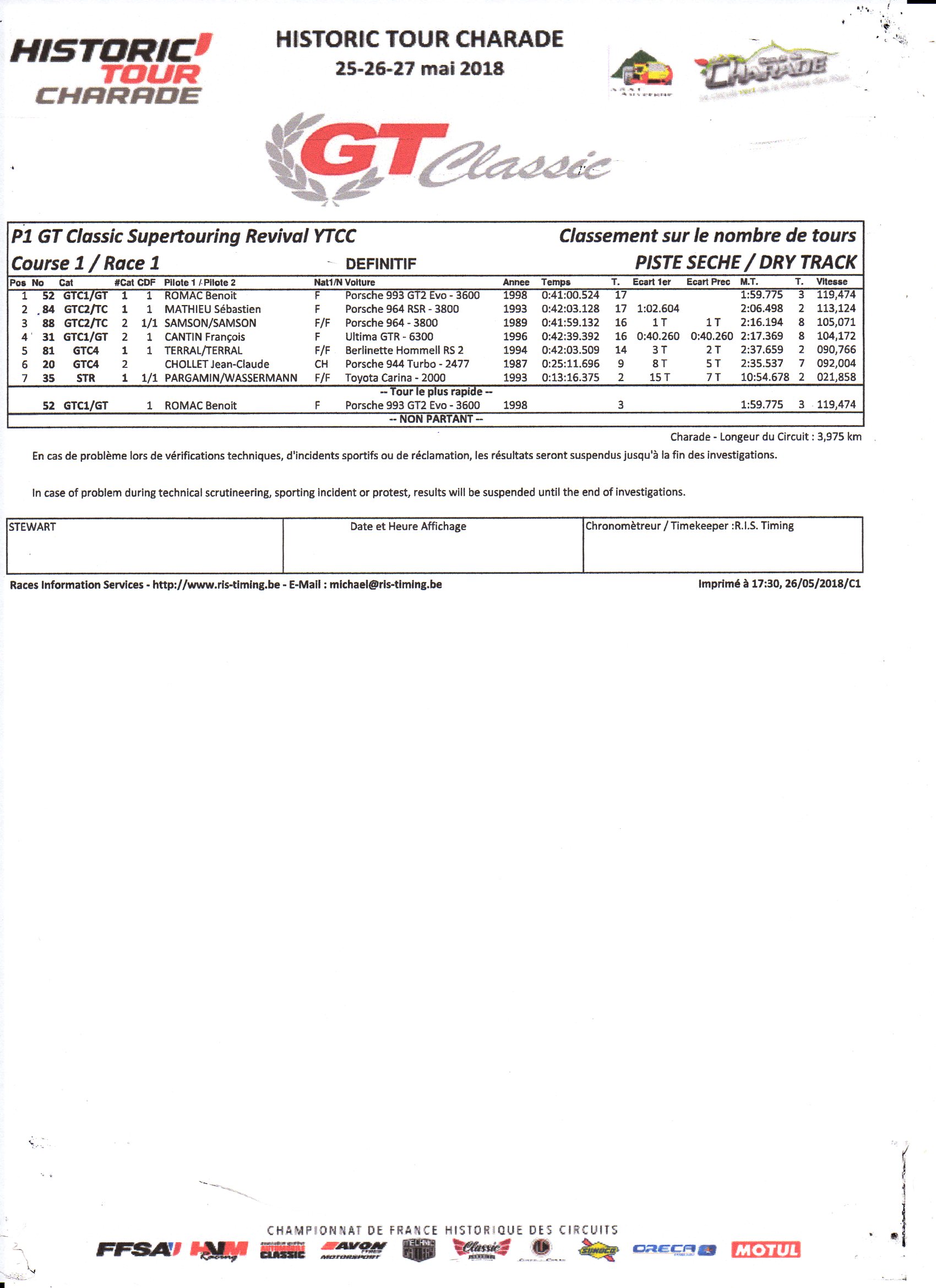 GT Classic 2018 (Post unique) - Page 2 C114