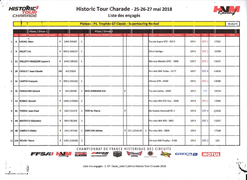 GT Classic 2018 (Post unique) - Page 2 Engagy16