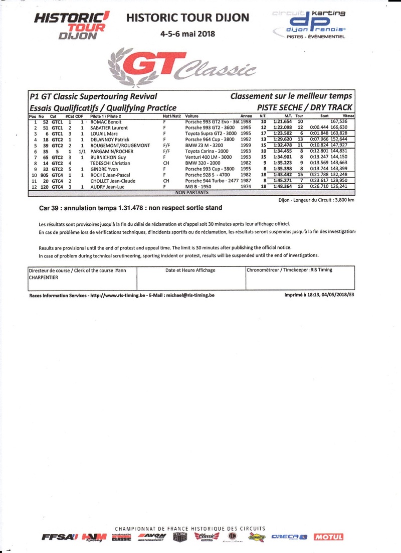 GT Classic 2018 - Page 4 Essais17