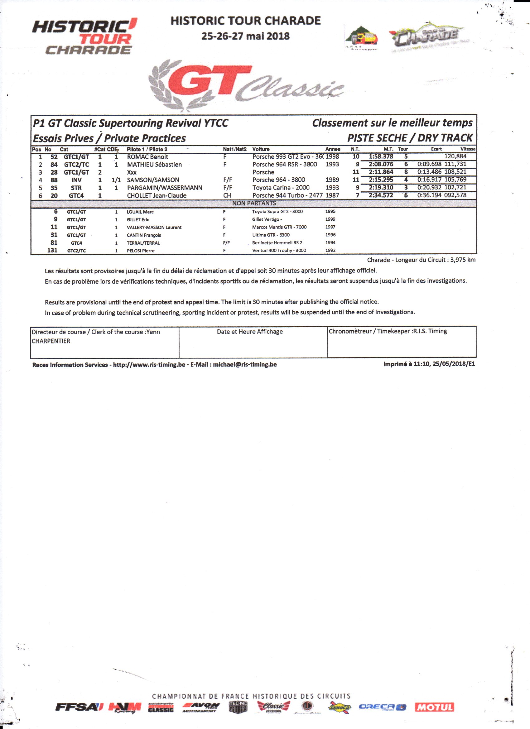 GT Classic 2018 (Post unique) - Page 2 Essais19