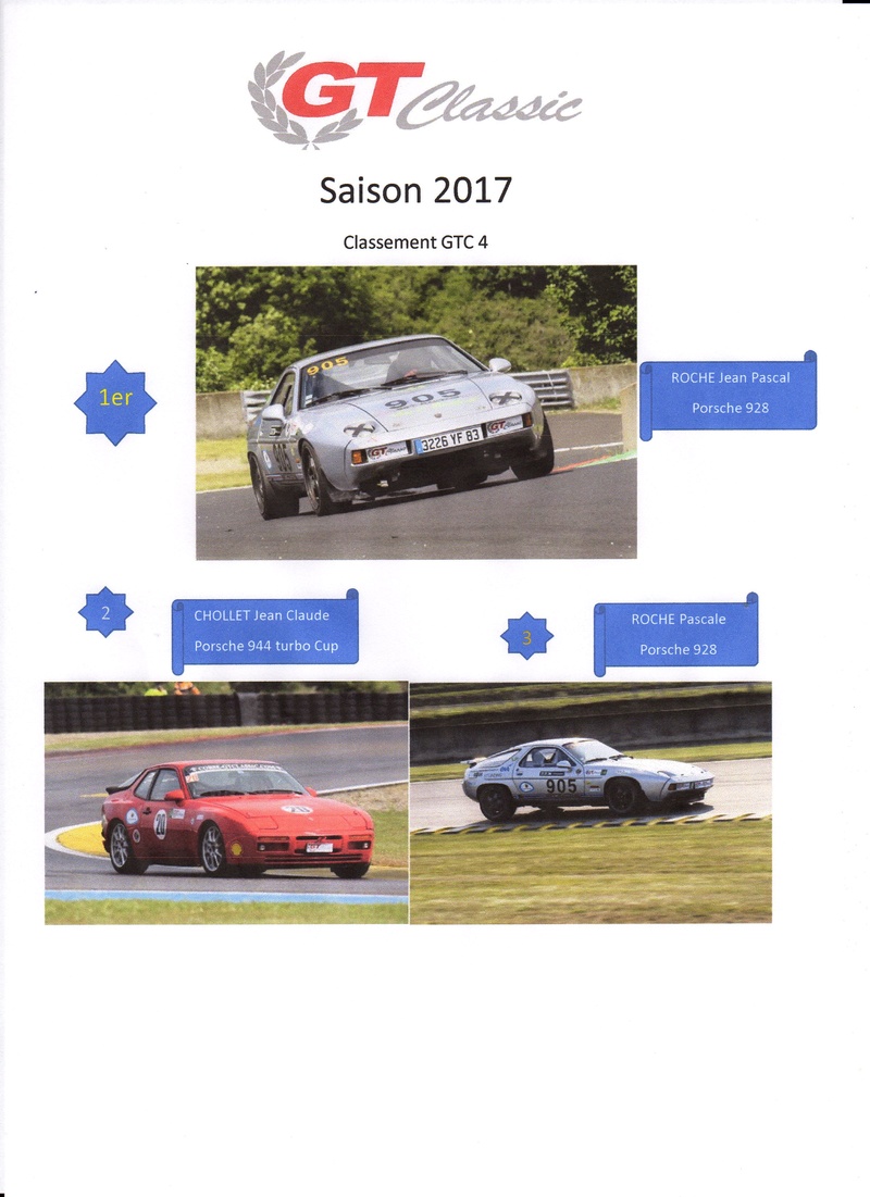 GT Classic 2017 - Page 4 Gtc4_210