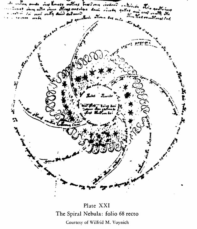 [Manuscrit de Voynich] Iconographie reconnaissable : f68v et le "cosmos d'Oresme" Voynic12