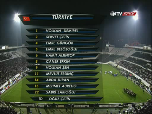 Hazırlık Maçı Türkiye 2-0 Honduras Full Maç 21ki4x10