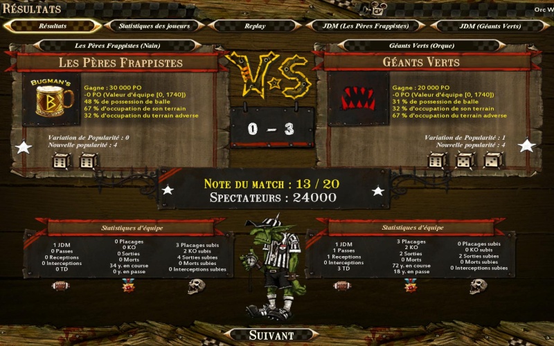Equipe Viktor Foxtrot : Géants Verts Bloodb29