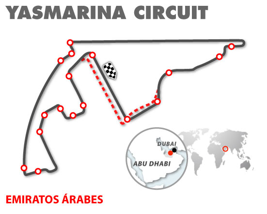 G.P. de Abu Dhabi - Yasmarina Circuit Imagen11