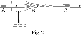 Essai d'un injecteur Giffard . Giffar10