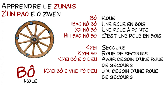 Le zunais (zun pao) - Page 2 Fiche_25