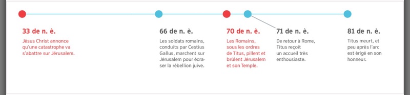 Un témoin silencieux de l’exactitude des prophéties Img_1016