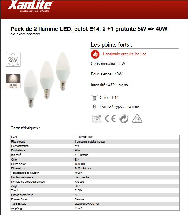 Clignotement ampoules led Captur32