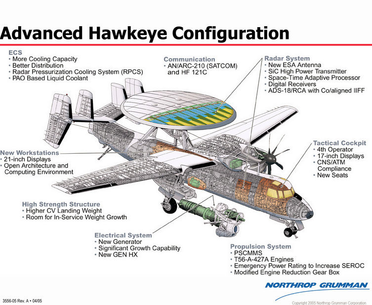 Gruman Hawkeye E-2C Captur21